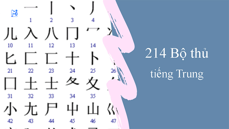 214 bộ thủ tiếng Trung
