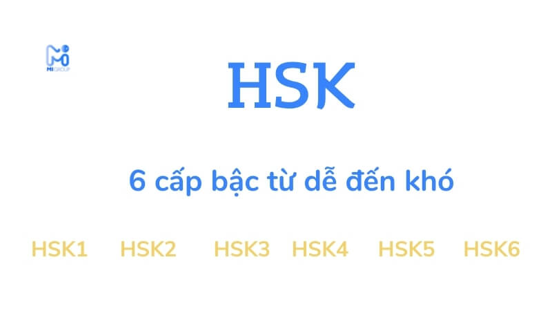 chứng chỉ tiếng Trung HSK
