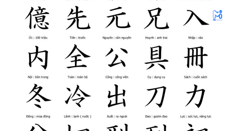 Ghi nhớ chữ Hán là một trong những yêu cầu bắt buộc